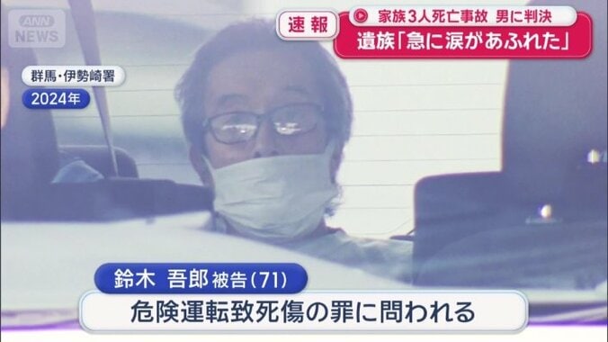 鈴木吾郎被告（71）