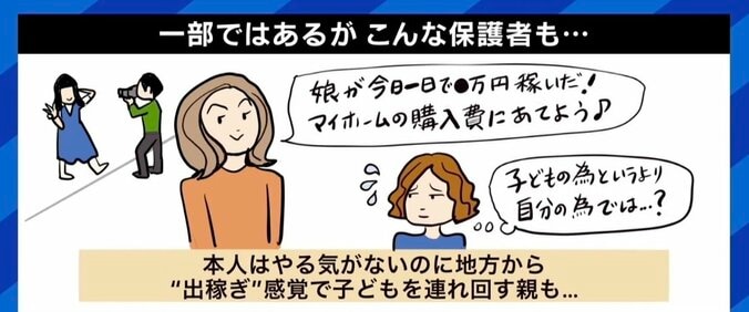 ジュニアアイドル撮影会の健全なあり方は？ 運営者と保護者に聞く 柴田阿弥「親の立ち会いは必須にすべき」 5枚目