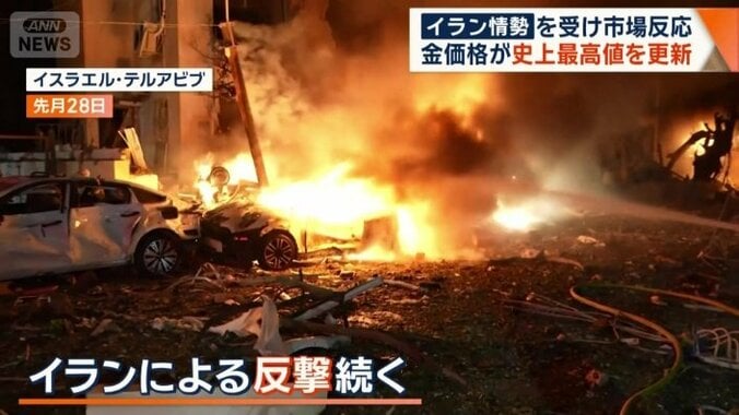 イランの反撃を受けたイスラエル・テルアビブ