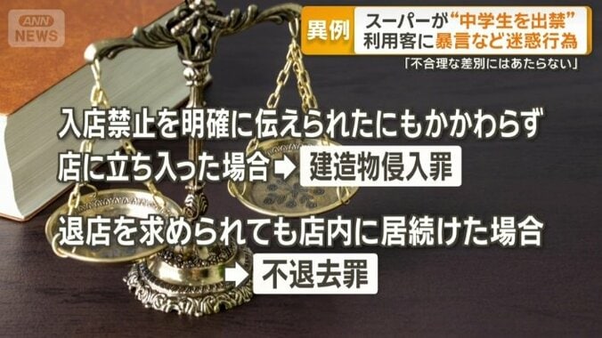 「出禁」法的にどう扱われる？