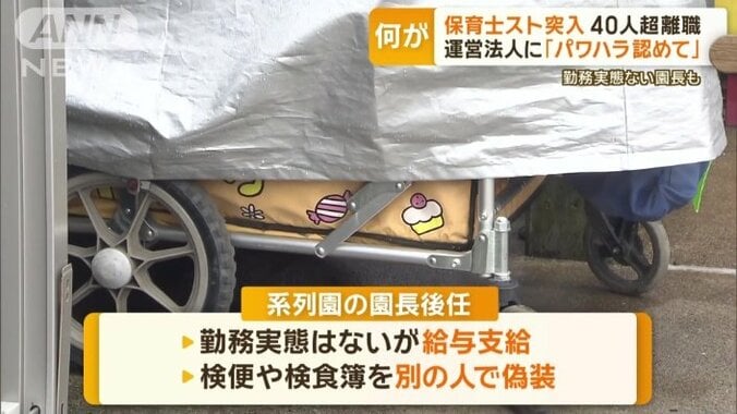 勤務実態のない園長に給与を支払い