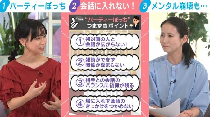 “パーティーぼっち”のつまずきポイント