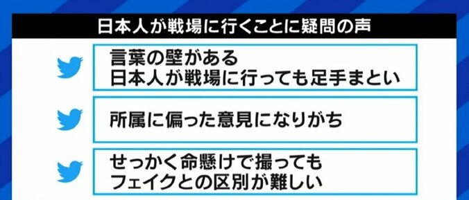 「メディアセンターがあることに驚いた。利用されうると感じた」「帰国後は“幸せになれない”感情に」…ウクライナ入りした24歳の日本人ジャーナリストの告白 6枚目