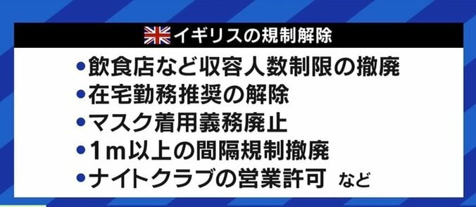 1日5万人以上の新規感染者でも規制解除…日本はイギリス政府の“賭け”と国民の“自己責任”を受け入れられるのか? 4枚目