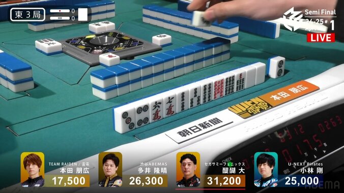 本田朋広の手牌