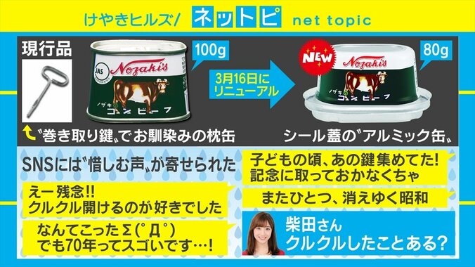 「ノザキのコンビーフ」パッケージ変更にSNSでは惜しむ声「またひとつ、消えゆく昭和」「70年ってスゴい」 2枚目