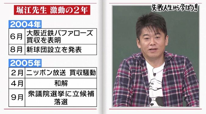 「総理大臣になりたかった」堀江貴文、激動の2年を経て…仕事が好きになれない人に送る教訓 2枚目