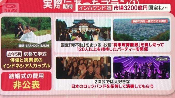 2人の大好きな日本のロックバンドの生演奏も