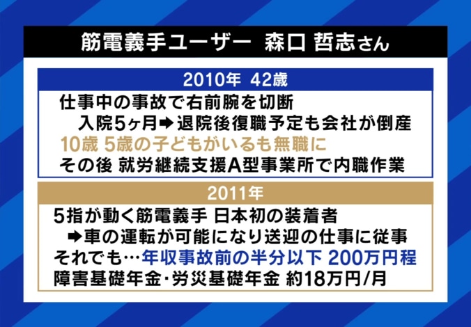 筋電義手ユーザー 森口哲志さん