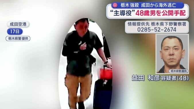 右手を固定している？