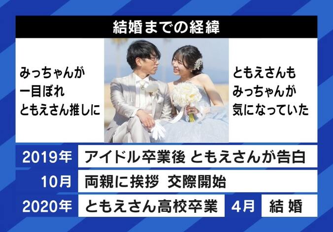 ハライチ岩井の結婚で注目の“年の差婚” 「10代は少し怖い」の声も… “27歳差婚”の当事者に聞く親とのやりとりと公表の仕方 6枚目