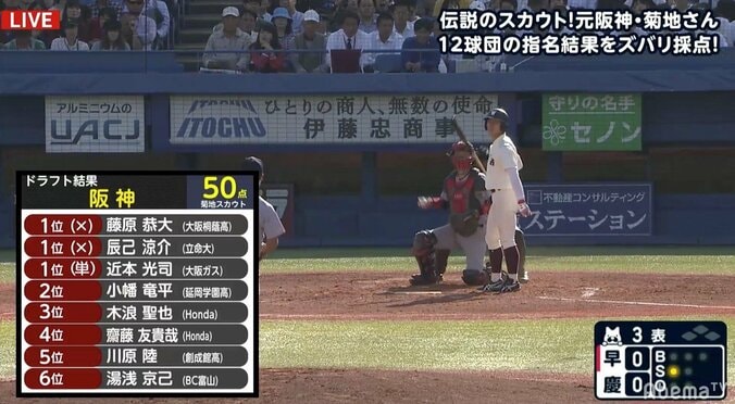 名スカウトが全12球団のドラフトを詳細に総括　満点は「中日とロッテ」、悔しい思いをしたのは？ 12枚目