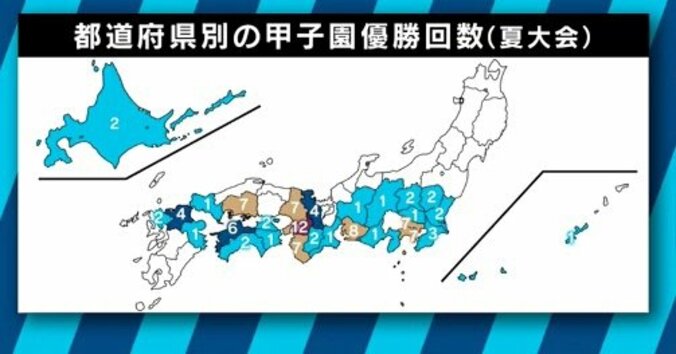 県民ショー、ミュージカル、永遠の夏…高校野球が日本人を魅了するワケは？ 3枚目