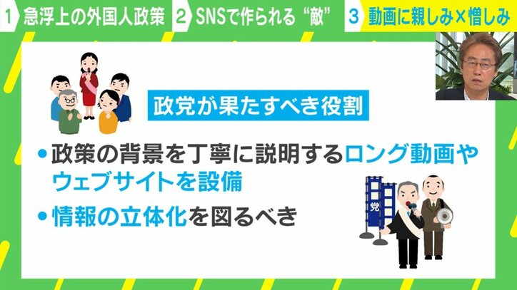 政党、メディア、そして有権者はどうする?