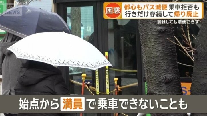 朝のピーク時には始点から満員