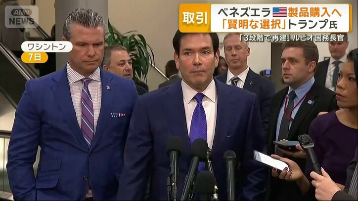 アメリカのルビオ国務長官