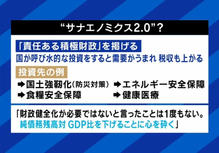 サナエノミクス2.0