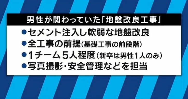 新国立競技場の新卒「現場監督」が自殺…過酷な建設業界の労働実態