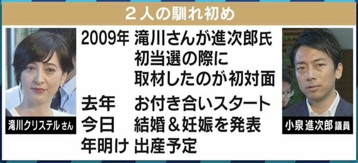 “進次郎取材500回”ノンフィクションライターが感じた結婚の予兆とは？ 一方で「いつ結婚するんだ」「はやく嫁もらえ」には批判も