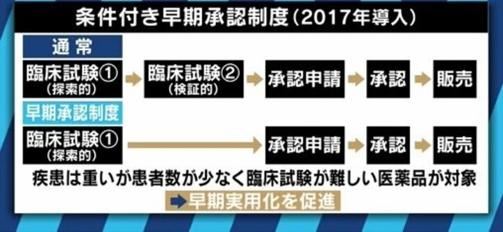 脳損傷患者に希望の光？サンバイオ森敬太社長が語る「SB623」の期待と課題