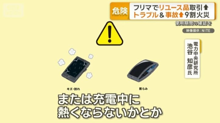 リチウムイオンバッテリーについては