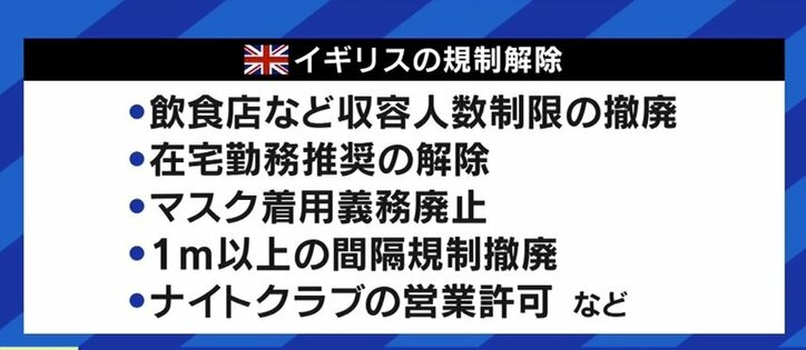 1日5万人以上の新規感染者でも規制解除…日本はイギリス政府の“賭け”と国民の“自己責任”を受け入れられるのか?