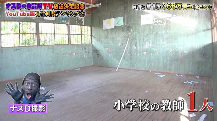 除霊儀式を待つナスD、シピボ族の村で知った現実「200人の子供に対して教師1人」