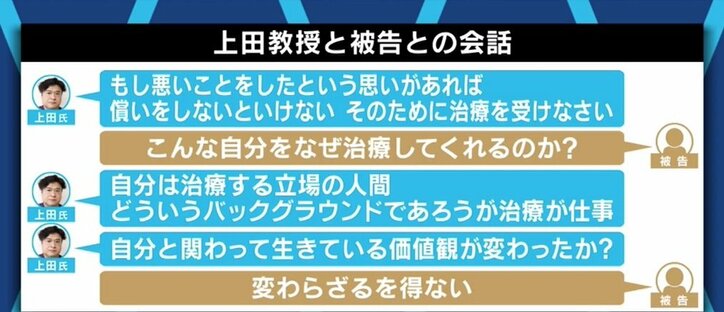 「2時間おきに目が覚めたことも」誰にも相談できない不安、院内にマスコミの情報…京アニ被告の主治医が語った“医療従事者の倫理”