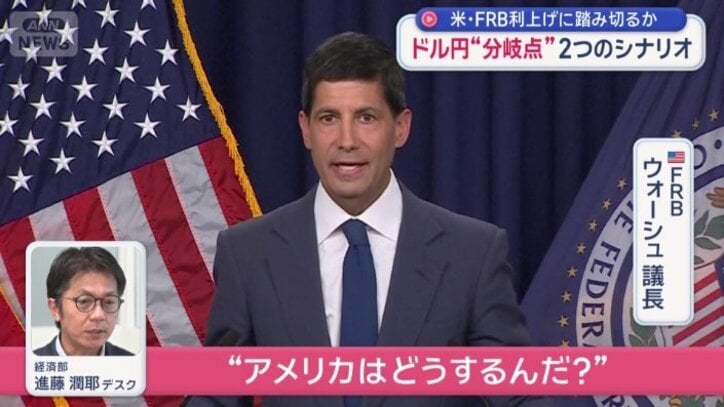 注目が集まるウォーシュ議長の発言