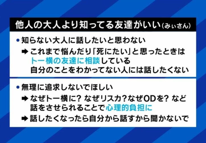 みぃさんの思い