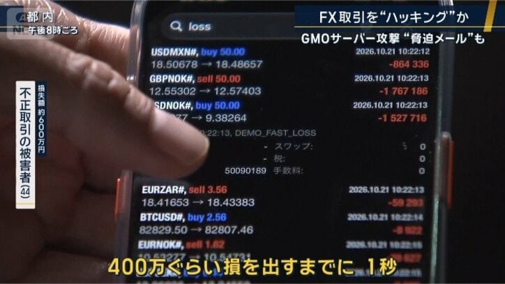 不正取引の被害者インタビュー