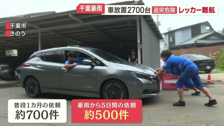 豪雨から5日間の依頼約500件