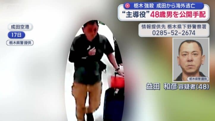 右手を固定している？