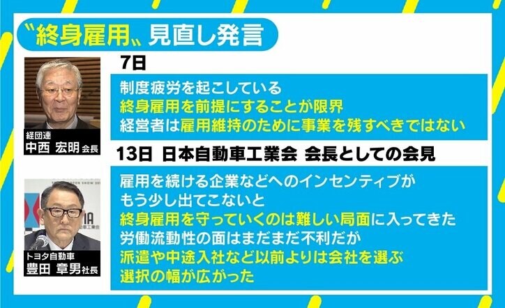 政府「70歳まで定年延長」、経済界「終身雇用は限界」 “国際競争力”がない日本が生き残る道は