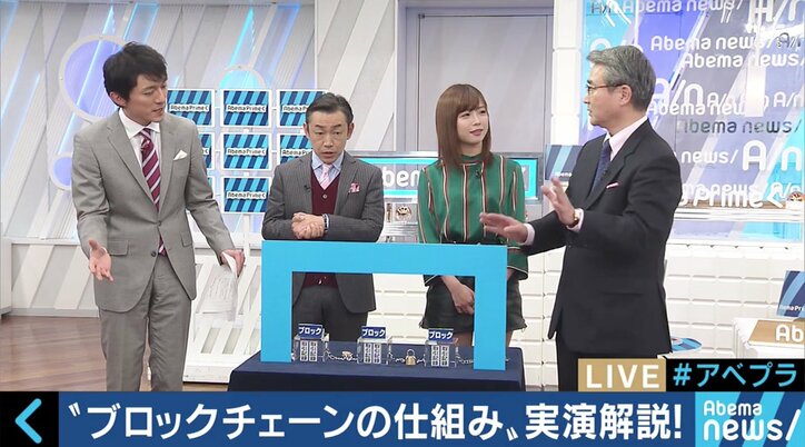 コインチェック事件でも揺るがない可能性 仮想通貨を支える「ブロックチェーン」技術をおさらい