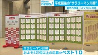 けやきヒルズ【平日ひる12時~生放送】 - 最新NEW...