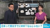 経済学の常識を覆す「MMT」とは