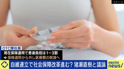 医療費削減の重要項目「OTC類似薬の保険適用除外」は実現可能か 薬代高騰への不安も ひろゆき氏「始まってしまえばジェネリックによって安くなる」
