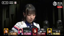 モデル雀士の細く美しい指先が注目の的 岡田紗佳の新たなモーションが話題に「スキル出してきた」「かっこいい」「特殊演出？」／麻雀・Mリーグ