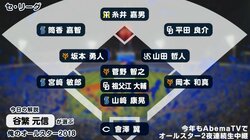 谷繁氏、「俺のオールスター」に中日・祖父江を推薦「直球、スライダー、顔を見てほしい」
