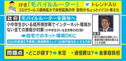 政府、小中学生がいる世帯にモバイルルーター貸与へ「学びの機会を保障したい」