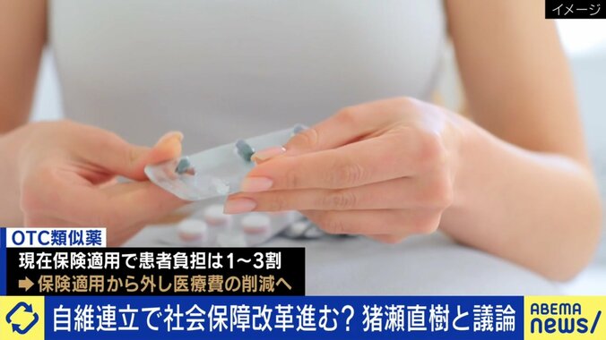 OTC類似薬の行方