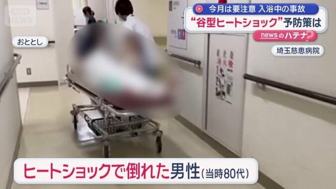 当時80代の男性