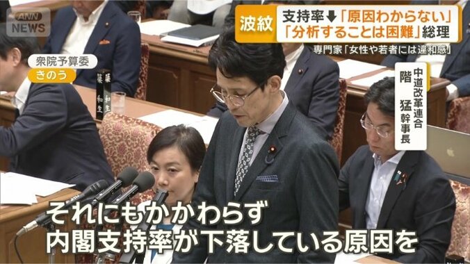 「ゼロから3時間睡眠が常態化」だが…