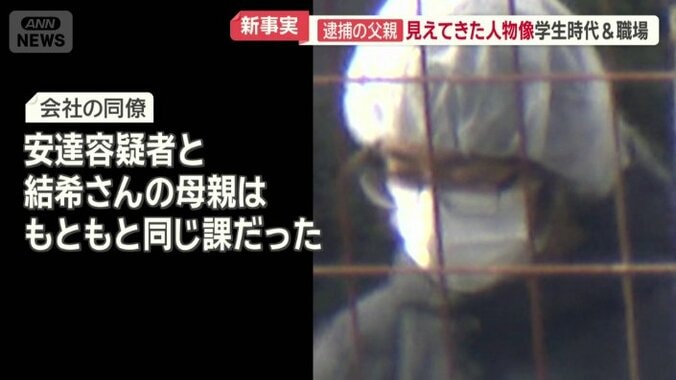 会社の同僚の話