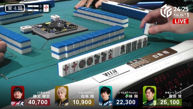 【写真・画像】「ダブリーだー！」実況＆解説が揃って叫んだ瞬間 ライバル悶絶の“ちょいズル”な跳満成就までの一部始終「来たよ！すごいよ！」／麻雀・Mリーグ　2枚目