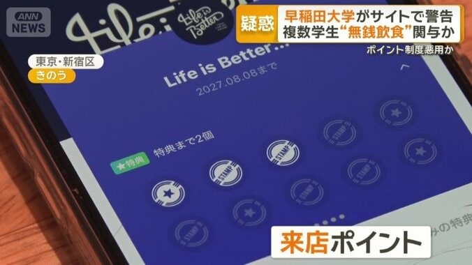 来店ポイント