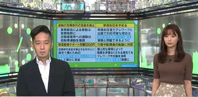 「通勤という概念をなくす」富士通がオフィスを半減へ 社員約8万人がテレワークに移行 3枚目