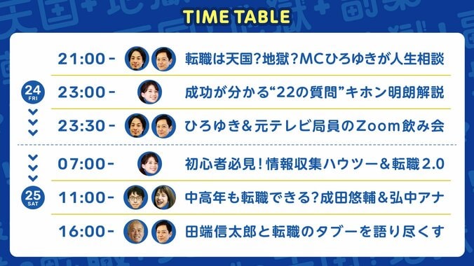 “転職”に特化した特別番組『ABEMA Prime 転職を考える22時間』 24日21時〜放送決定! 2枚目