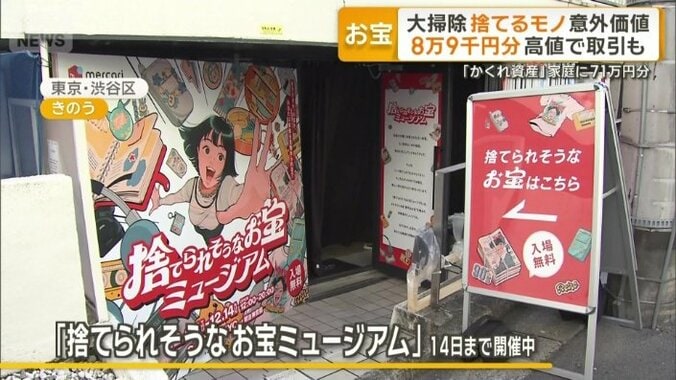 「捨てられそうなお宝ミュージアム」